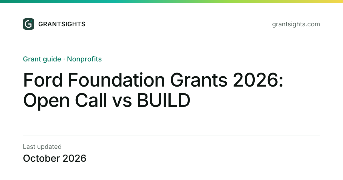 Ford Foundation Grants 2026 | BUILD & Programs