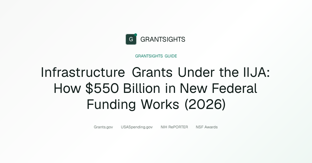 IIJA Infrastructure Grants: Programs & How to Apply