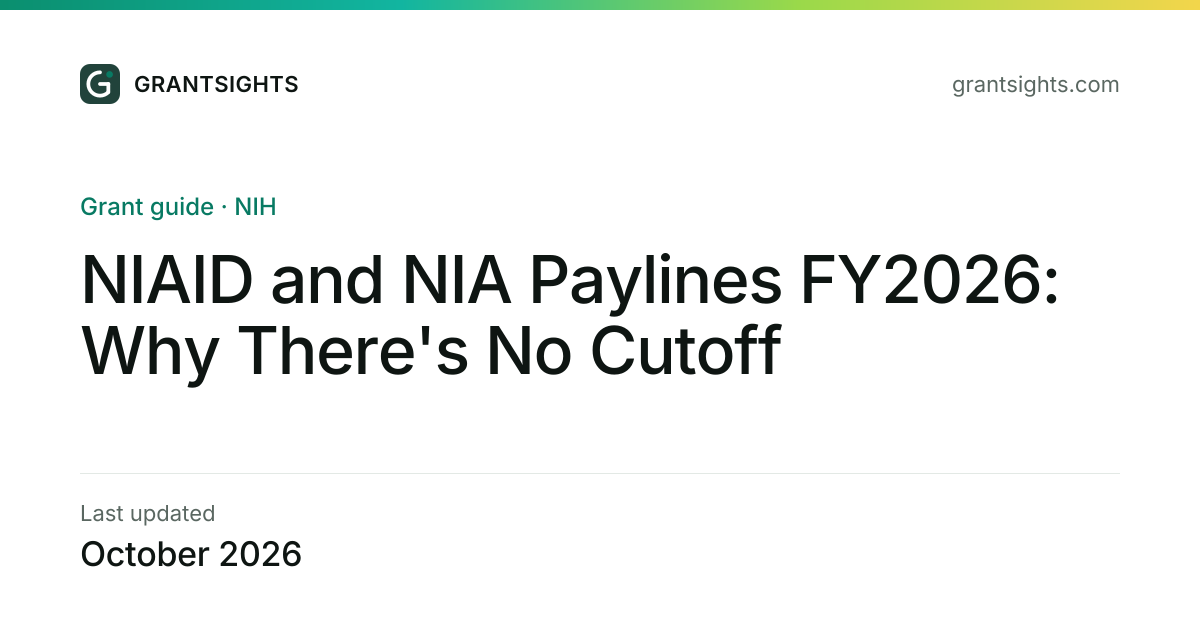 NIH Paylines 2025: Institute-by-Institute Funding Cutoffs