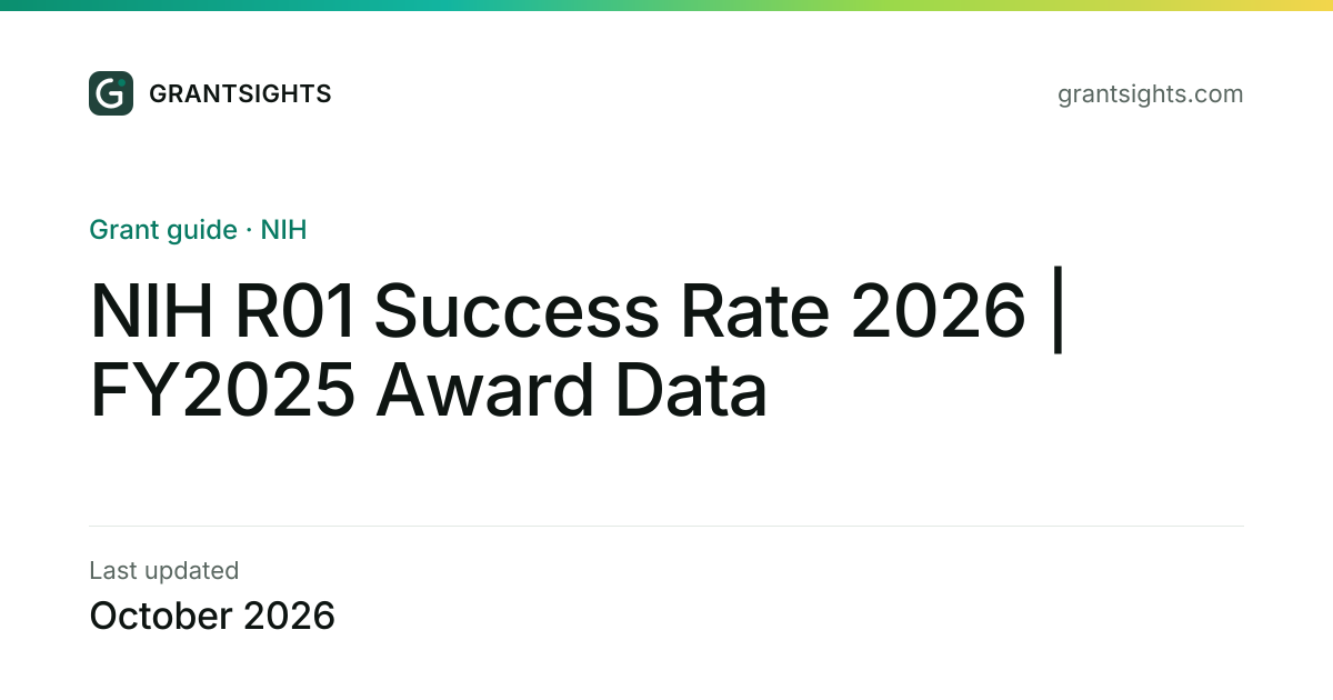 NIH R01 Success Rate 2026: 13% in FY2025