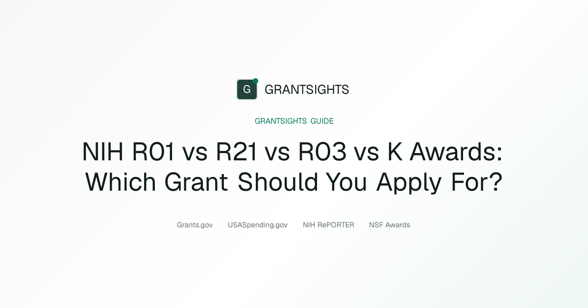 NIH Grant Types Comparison 2026 | R01 R21 R03 K