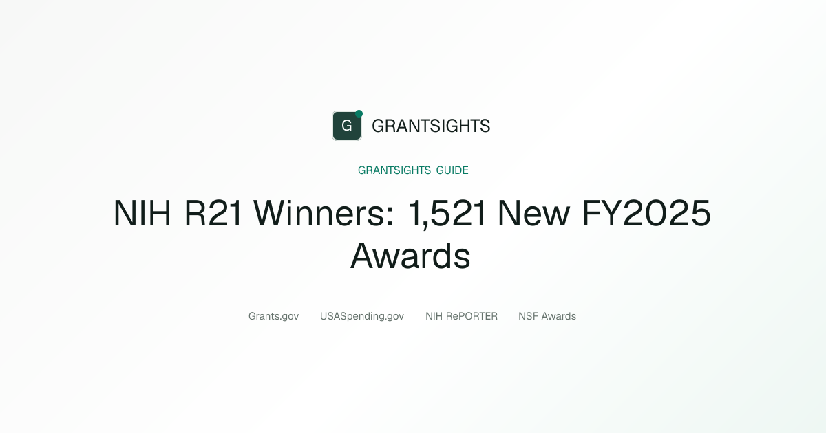 NIH R21 Winners: 1,521 New Awards in FY2025