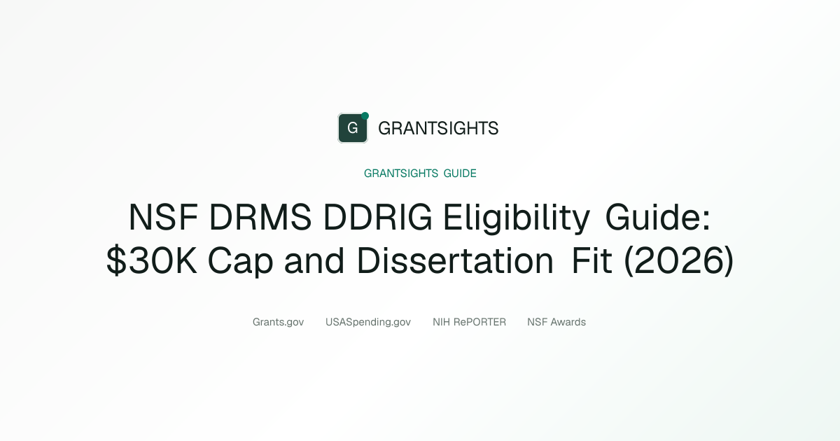 NSF DRMS DDRIG eligibility Guide: $30K Cap 2026