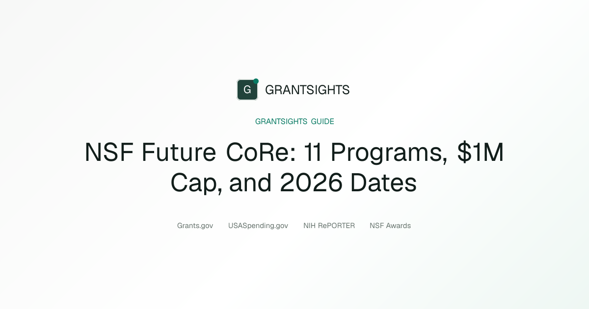 NSF Future CoRe: 11 Programs and 2026 Dates